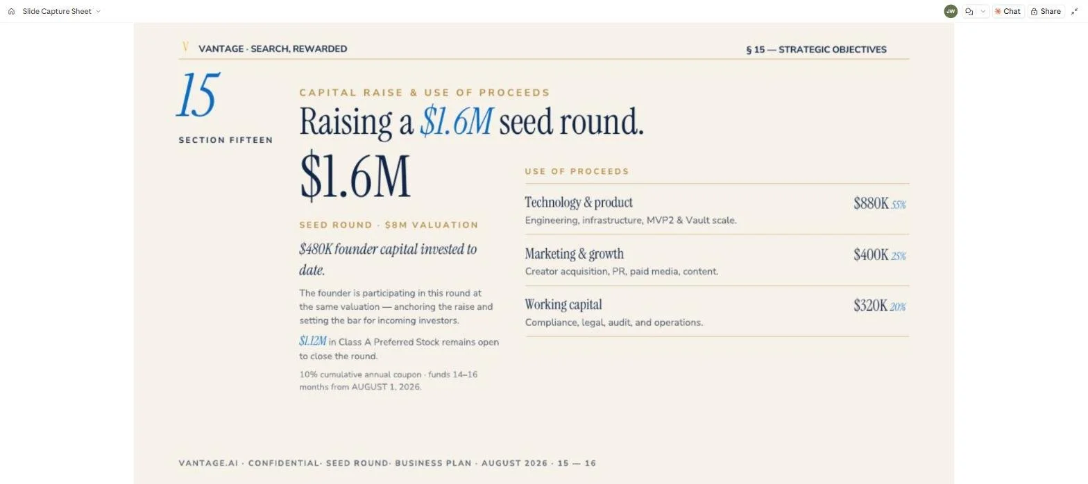 Capital raise and use of proceeds slide