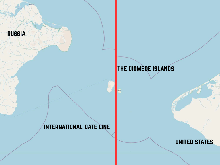 Map showing Big Diomede in Russia and Little Diomede in the United States, separated by the International Date Line