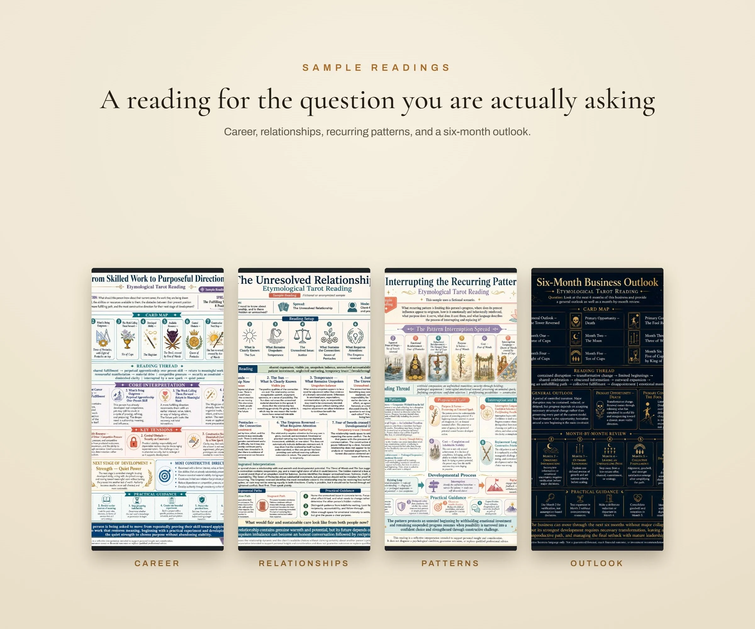 Four example report layouts labeled career, relationships, patterns, and outlook