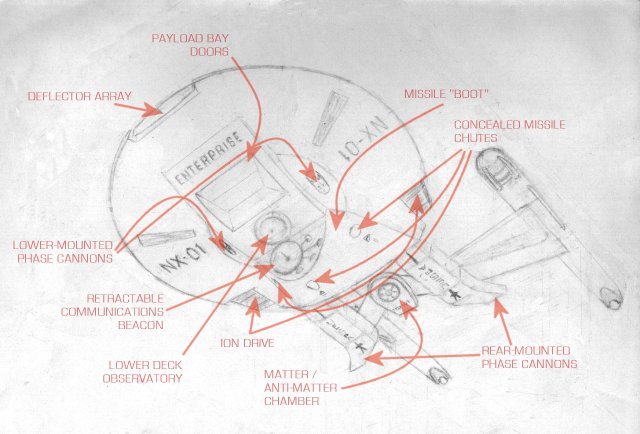 DFS+NX-01+%28explained%29.jpg
