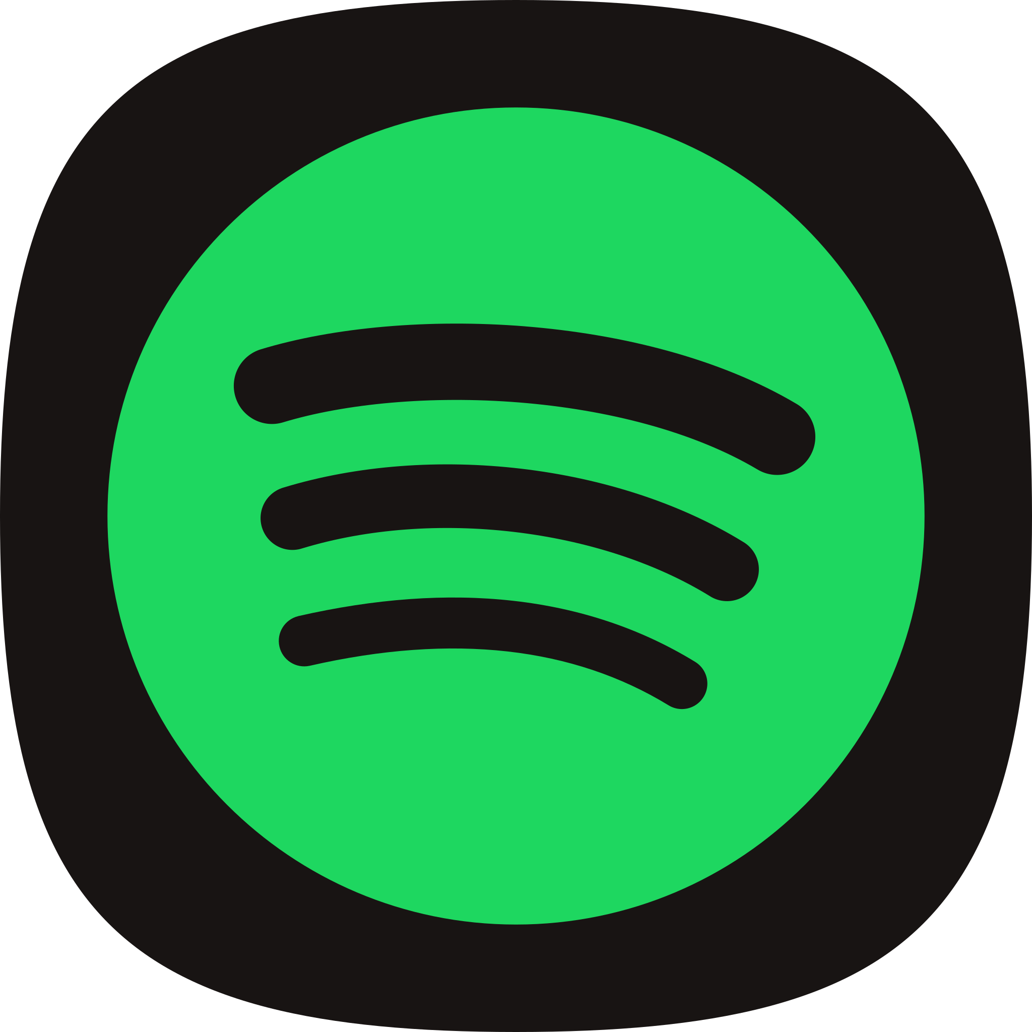 Listen to WISE on Spotify