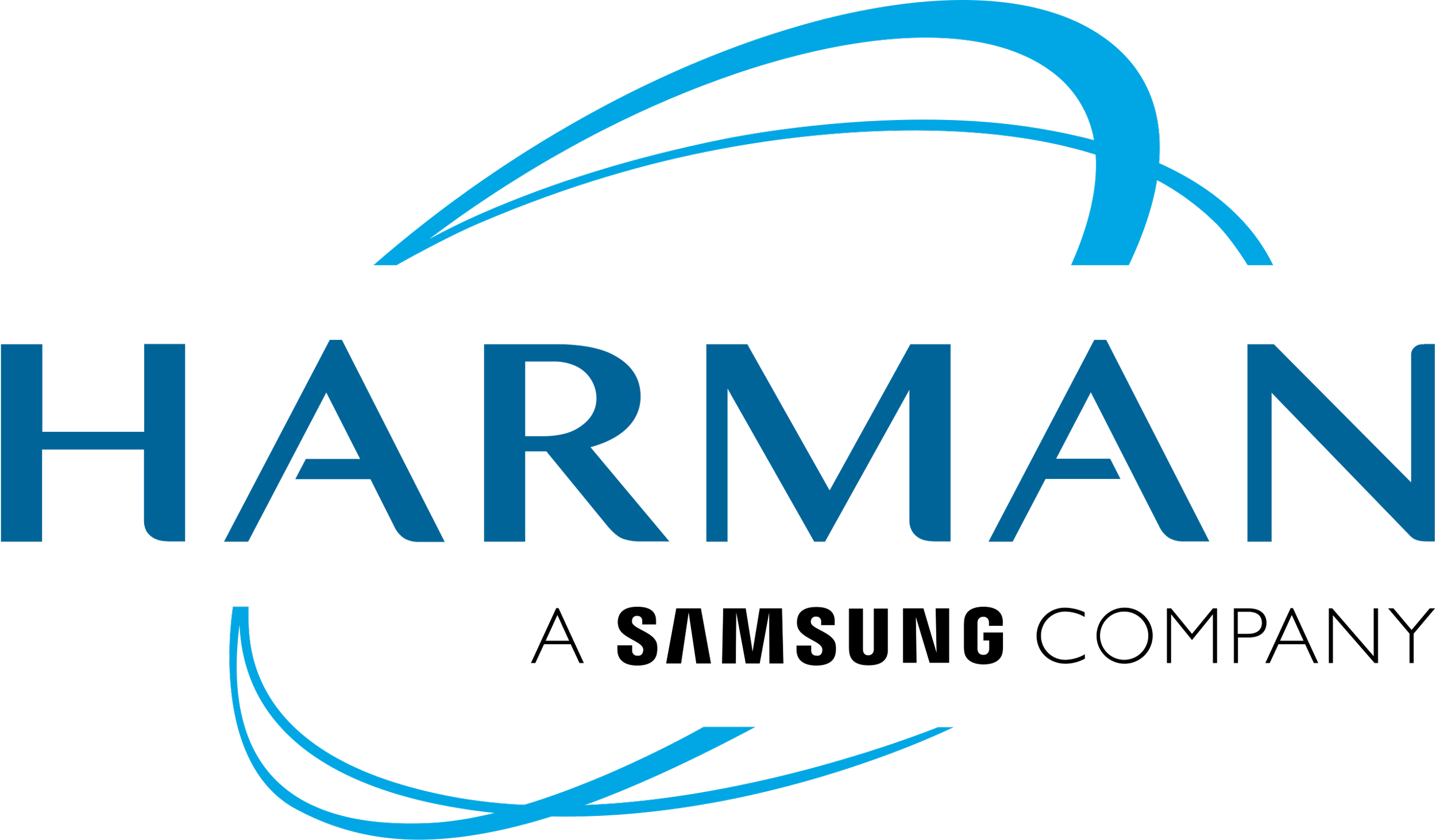 Harman Becker Logo
