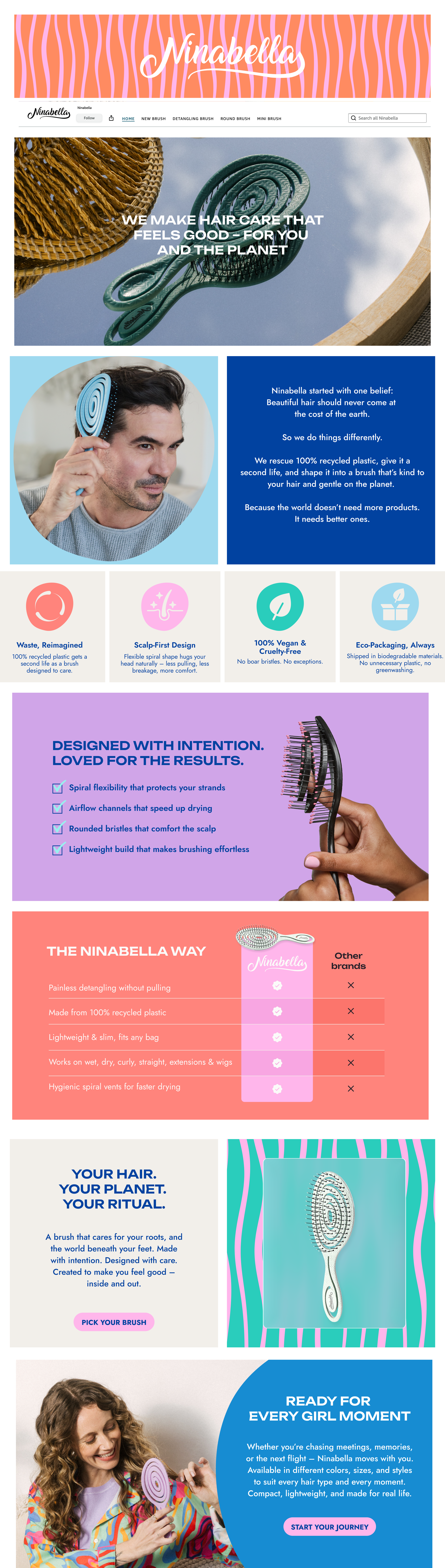 Rebuilt Ninabella Amazon about page