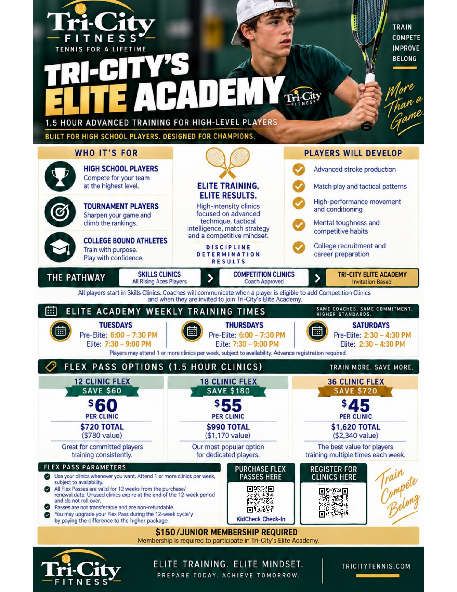 Tri-City’s Elite 2026 advanced training schedule, eligibility, membership and registration options