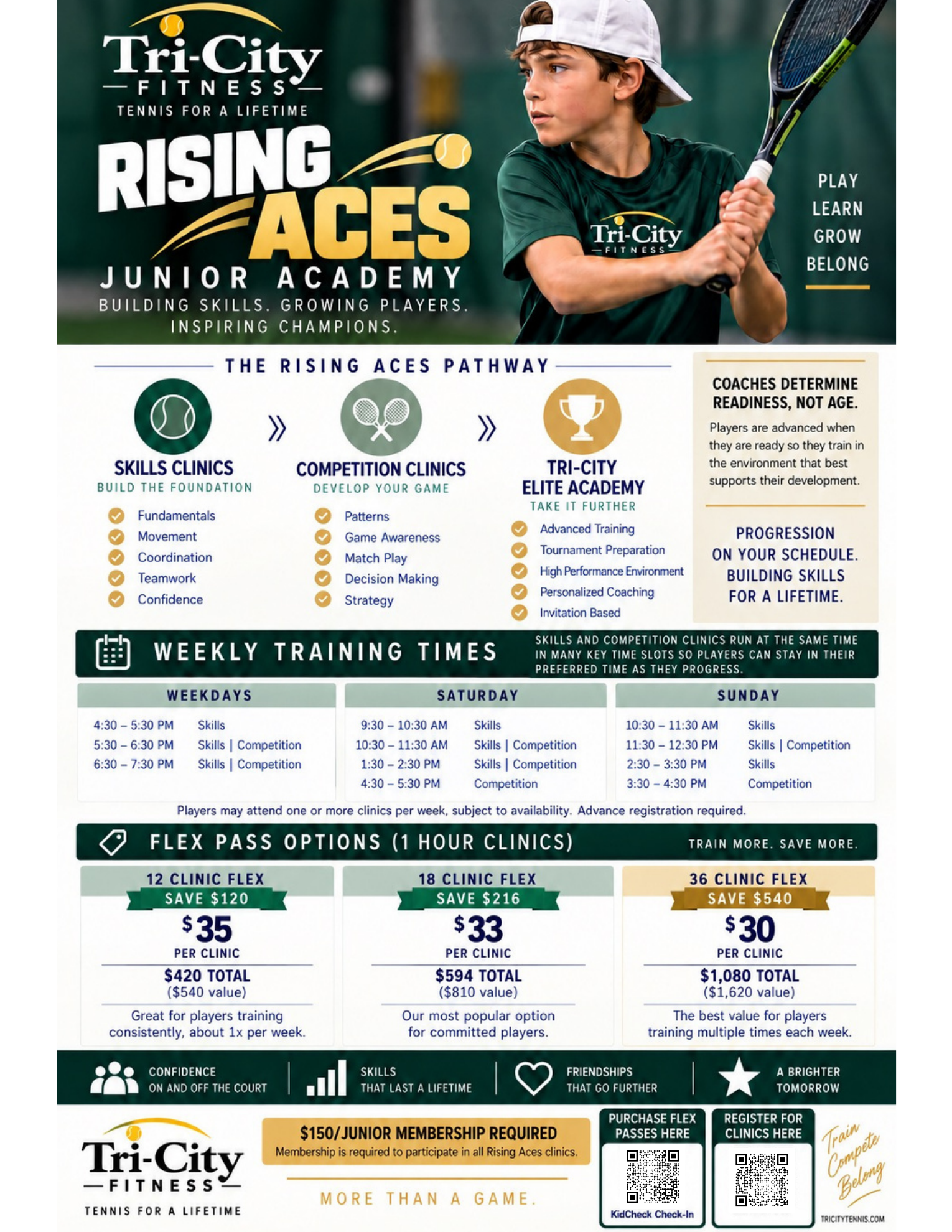 Rising Aces Academy 2026 clinic schedule, levels, membership and registration options