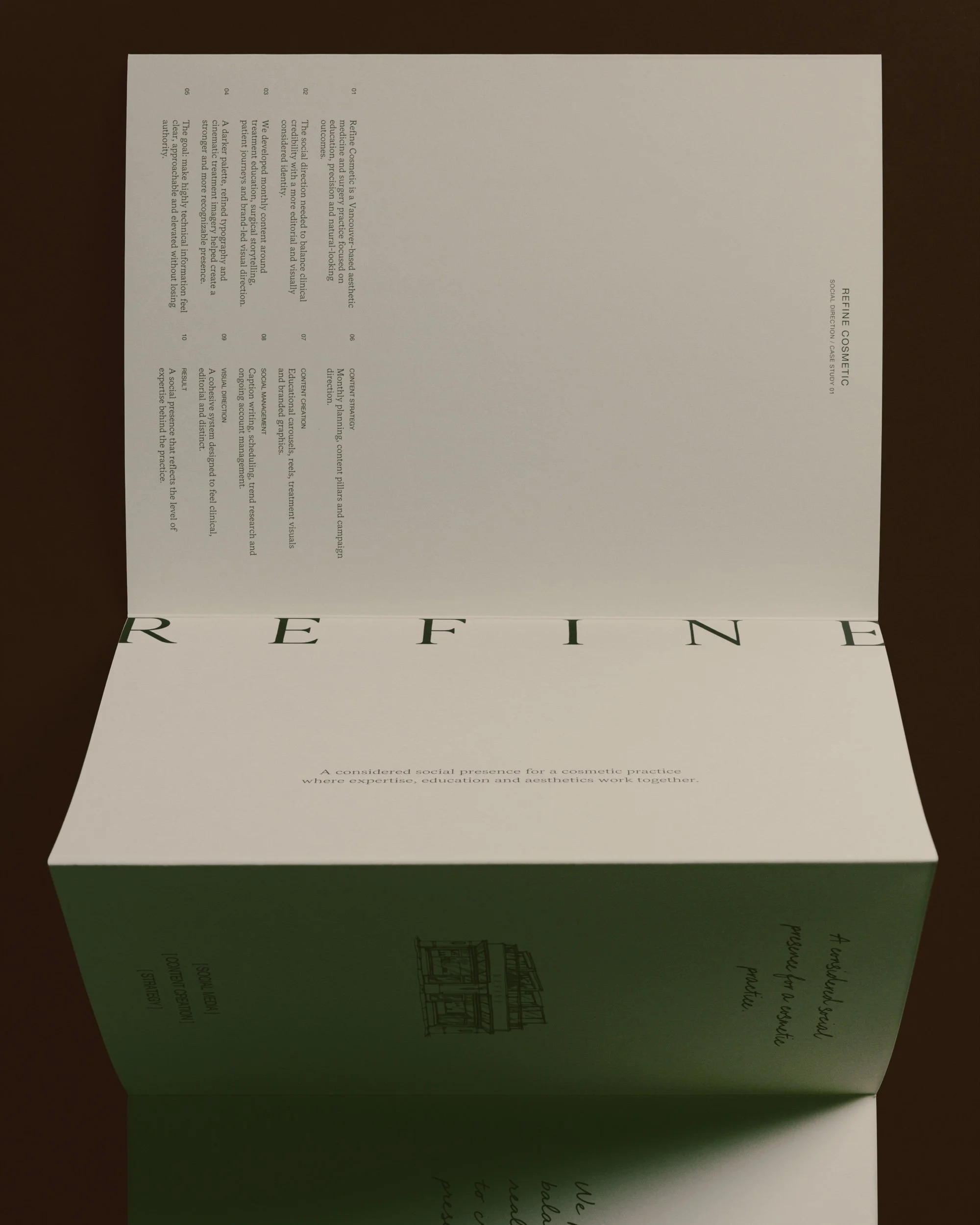 Refine Cosmetic — social direction and content