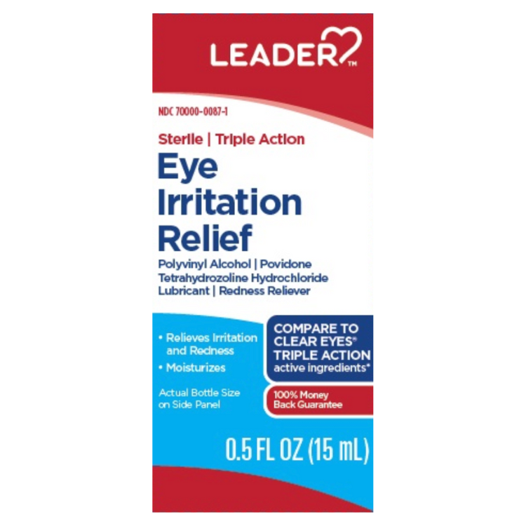 Are My Eye Drops Safe?