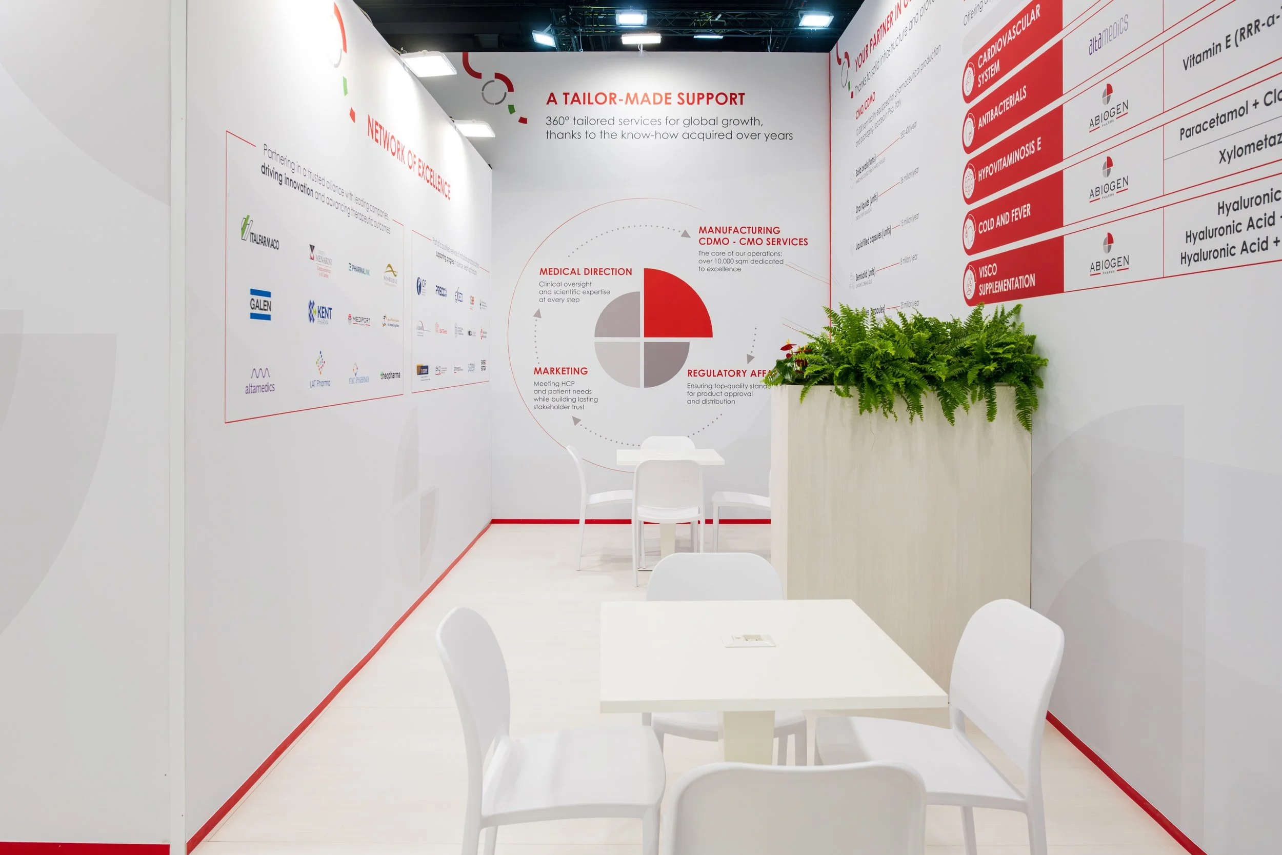 Congress portfolio image 11