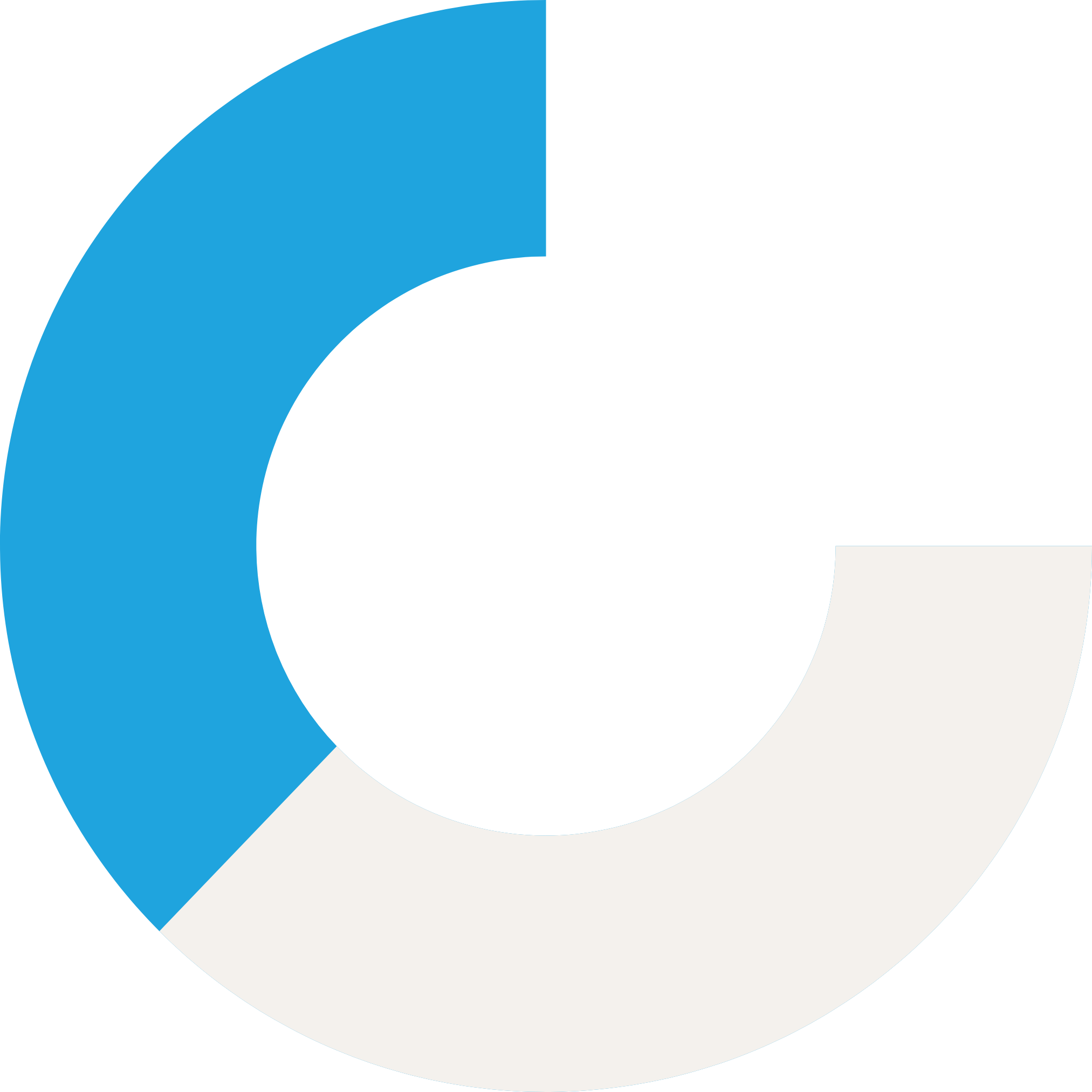ESG Consulting