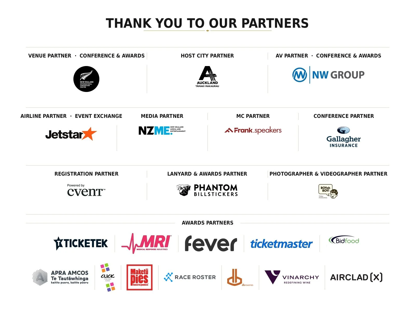 ETF26 Partners and Sponsors