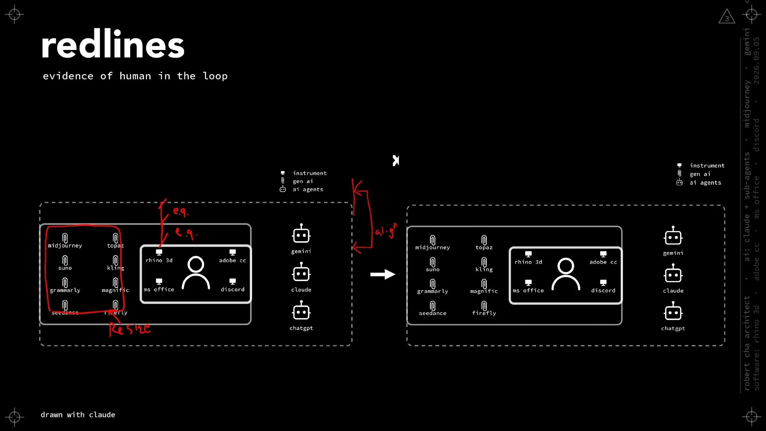 Marked-up architectural practice diagram alongside a revised version