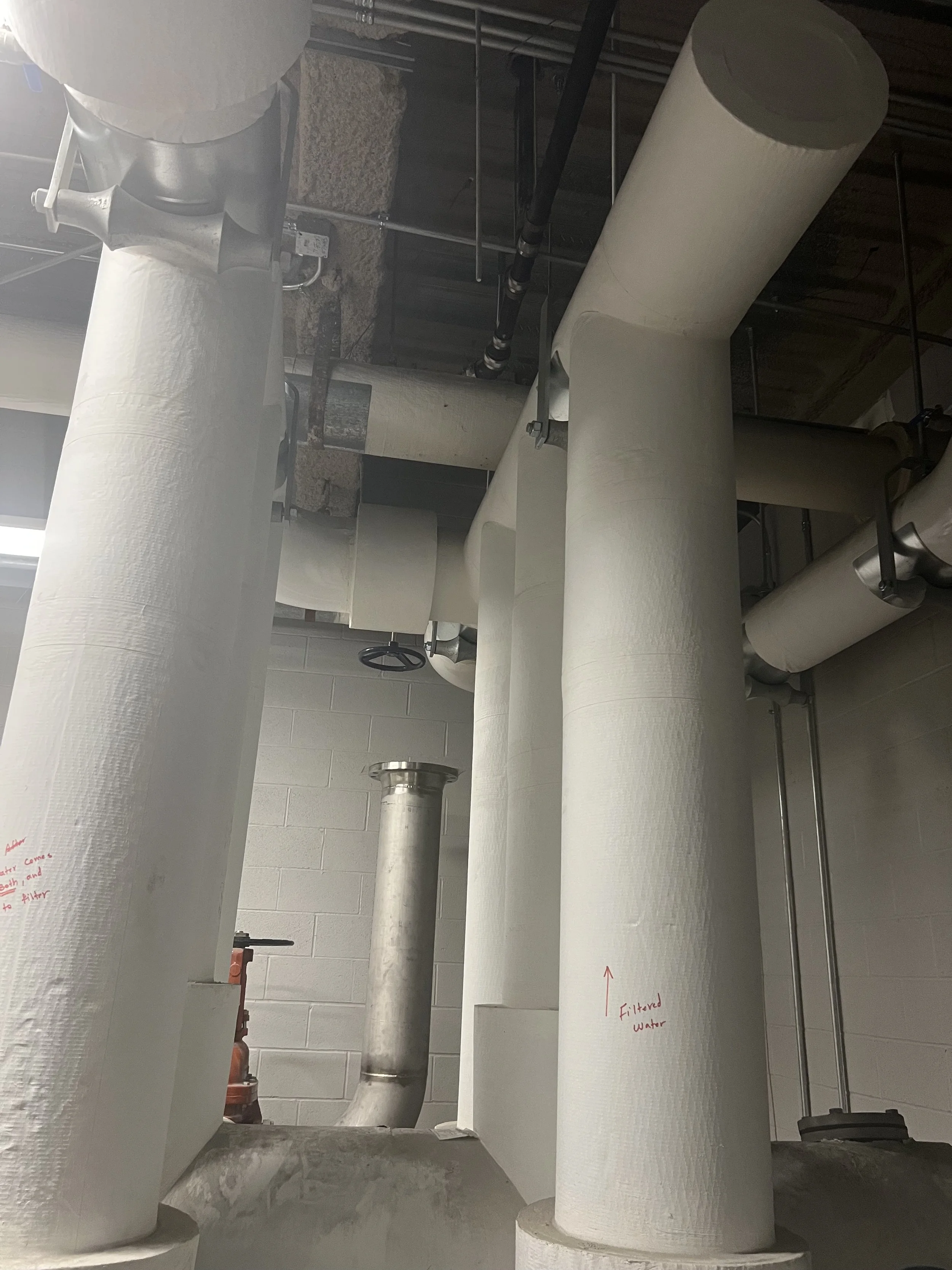 Hot Water Circulation Improvements