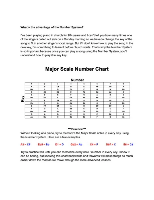 A page from the free chord guide