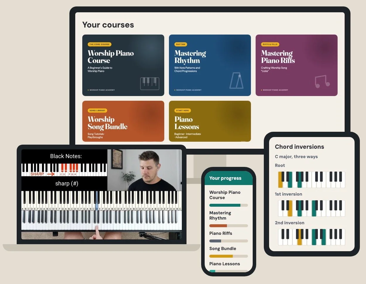 All 5 Lifetime courses on computer, laptop, tablet and phone