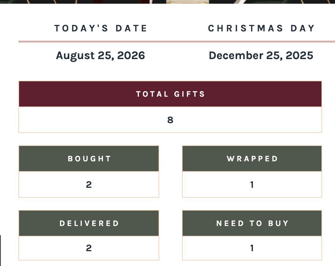 Christmas countdown showing days until Christmas Day inside the gift tracker spreadsheet