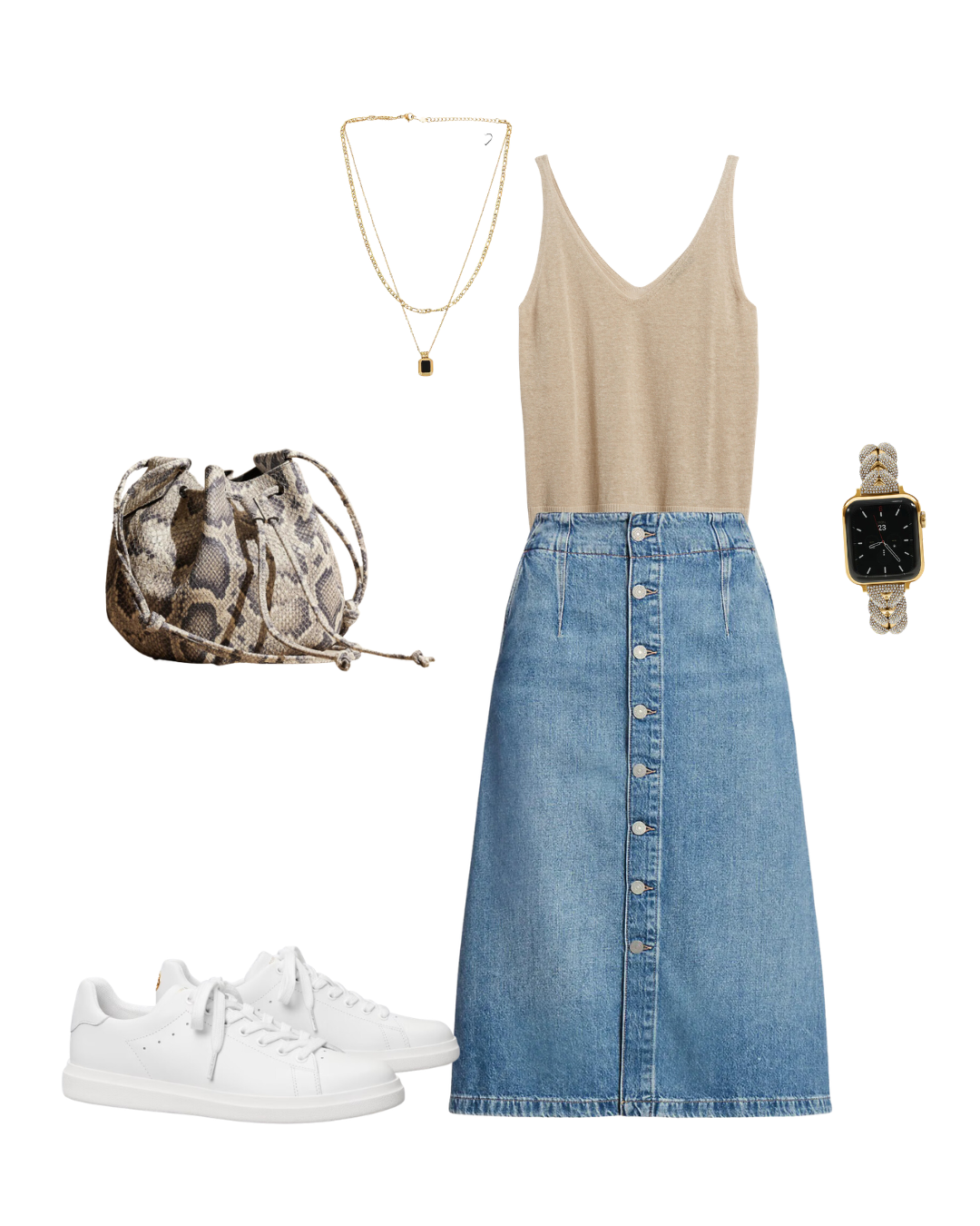 Today's outfit formula