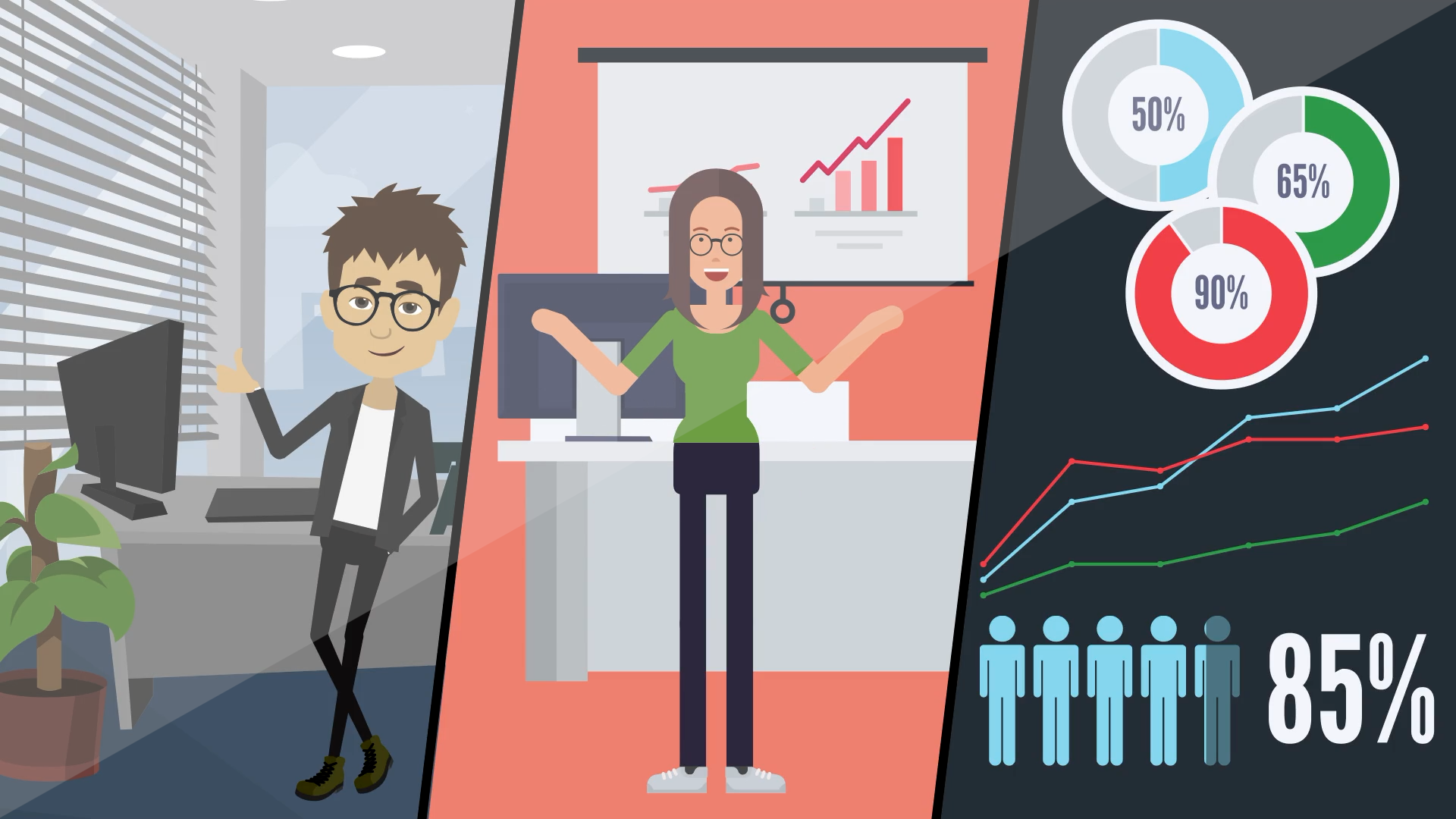 2D Erklärvideo Basic