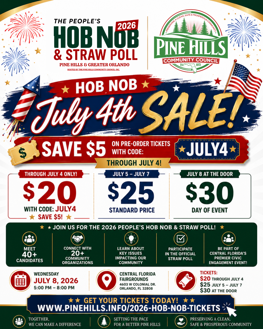Hob Nob Fourth of July Sale Graphic