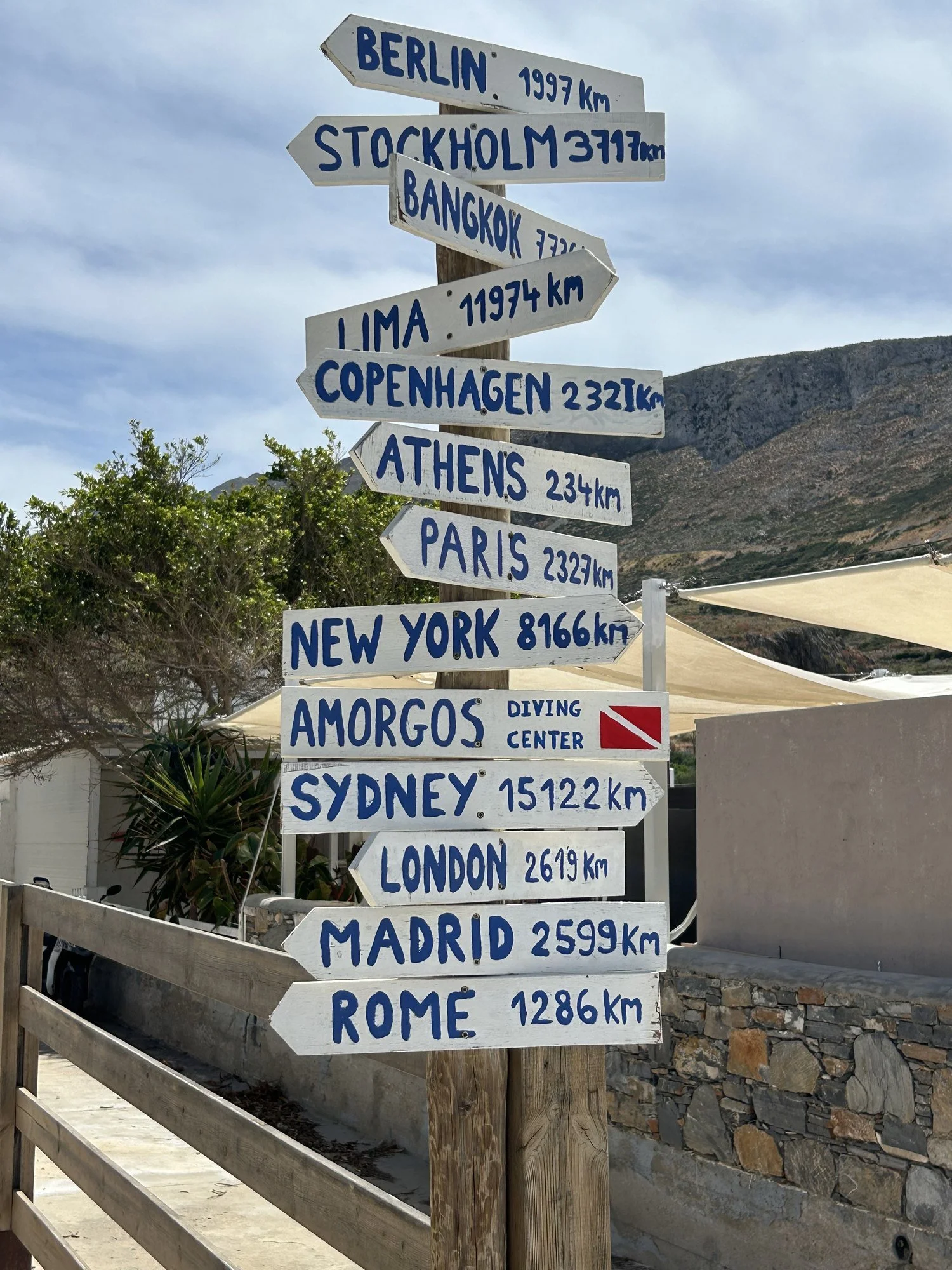 Amorgos signpost showing distances to cities around the world