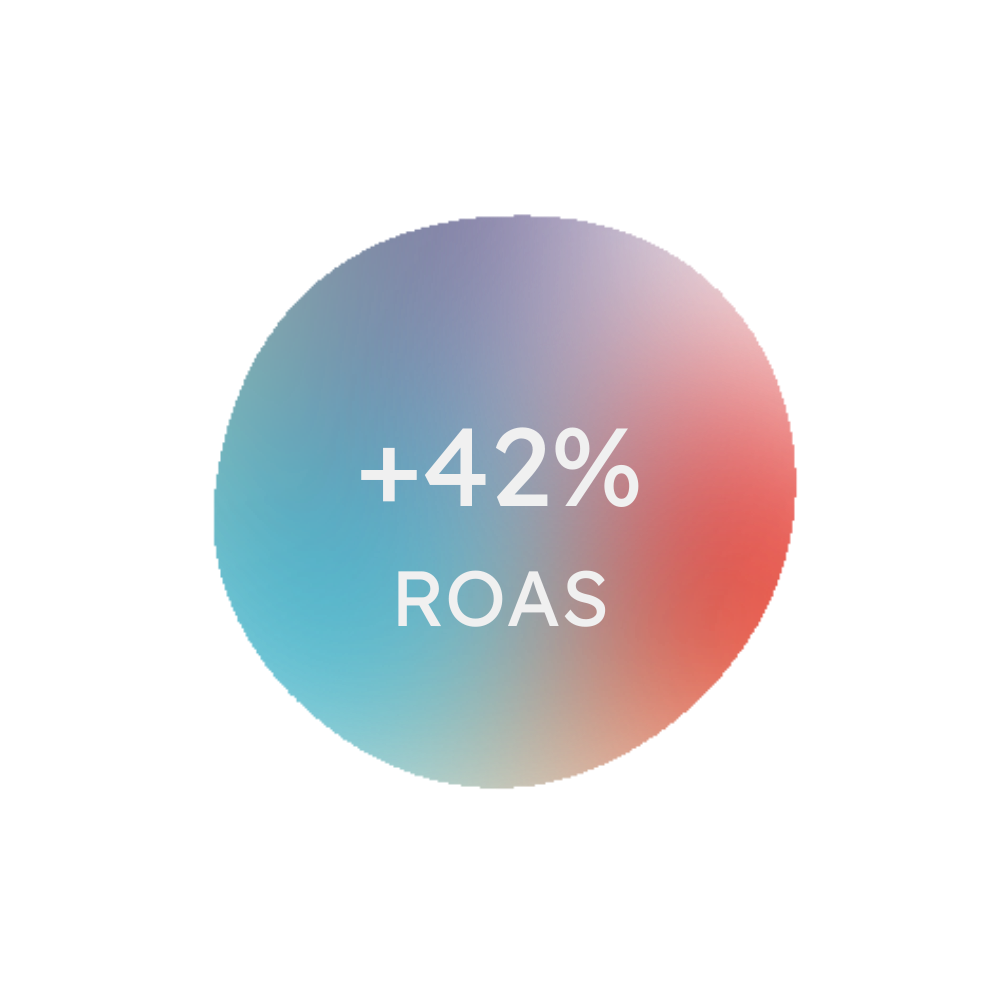 +29% Traffic Increase
