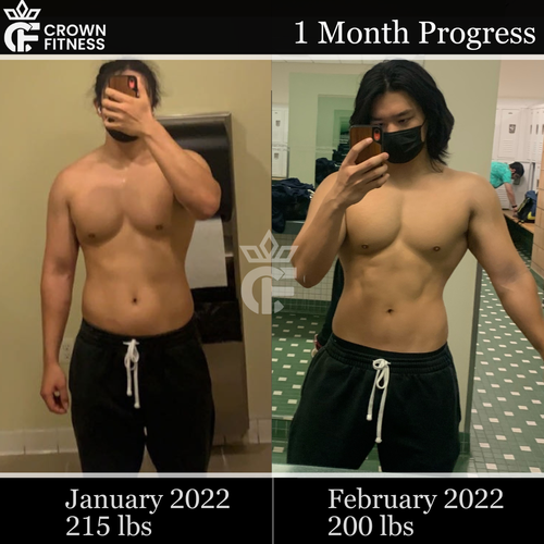 Body recomposition fat loss and muscle gain with private personal training in Irvine, CA