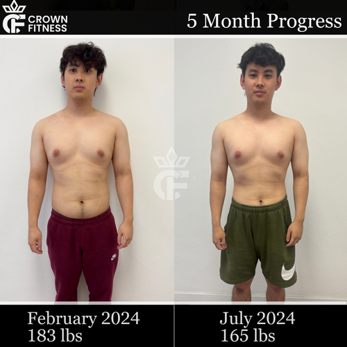 5 month fat loss and weight loss results with personal training in Costa Mesa, CA