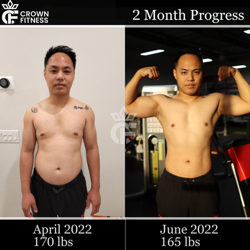 2 month body recomposition fat loss and muscle gain with personal training in Irvine, CA