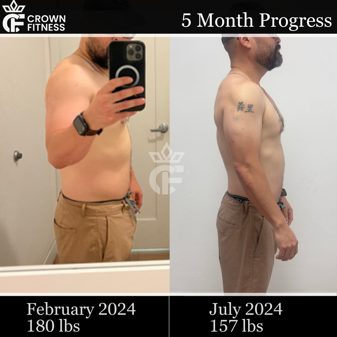 Client lost 23 lbs in 5 months with Crown Fitness