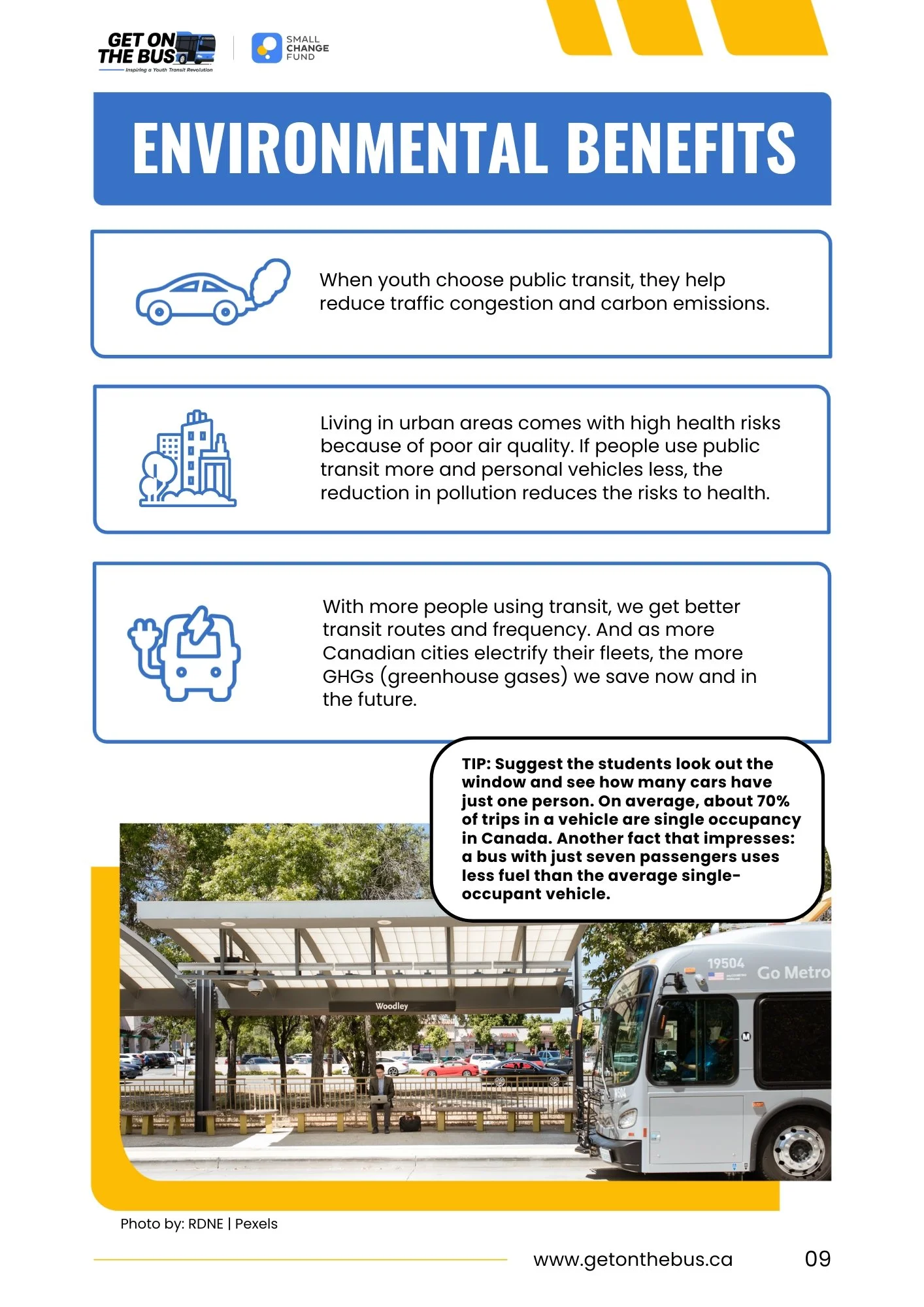 Ride Guide page 11