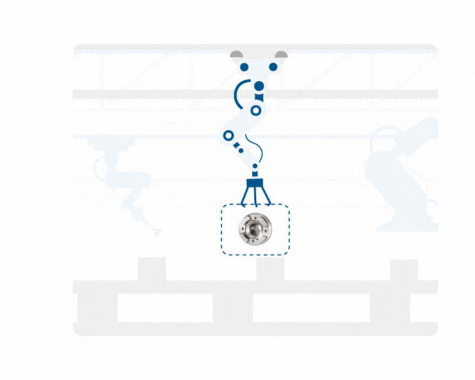 ISO 9001 & IATF 16949