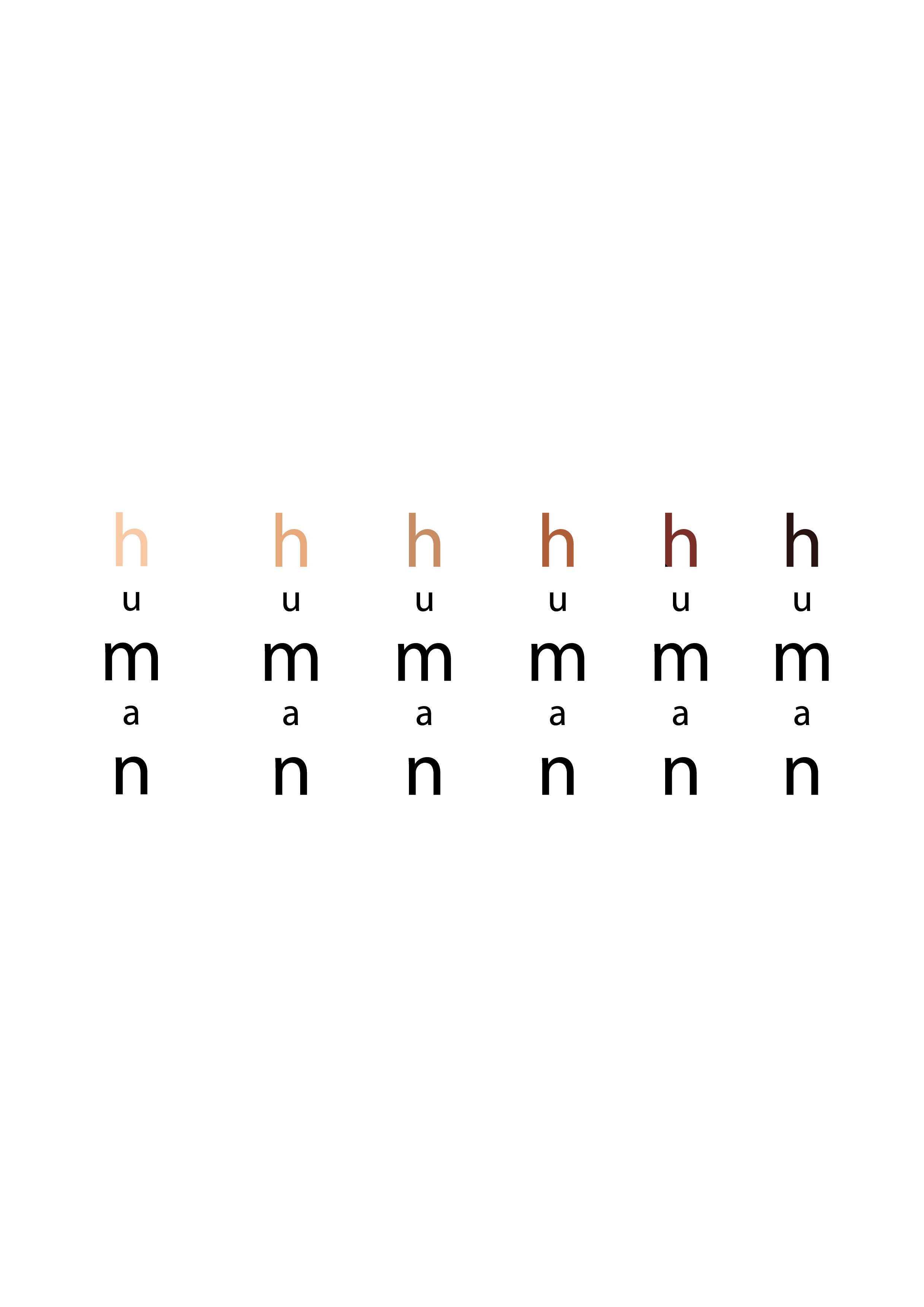 Human