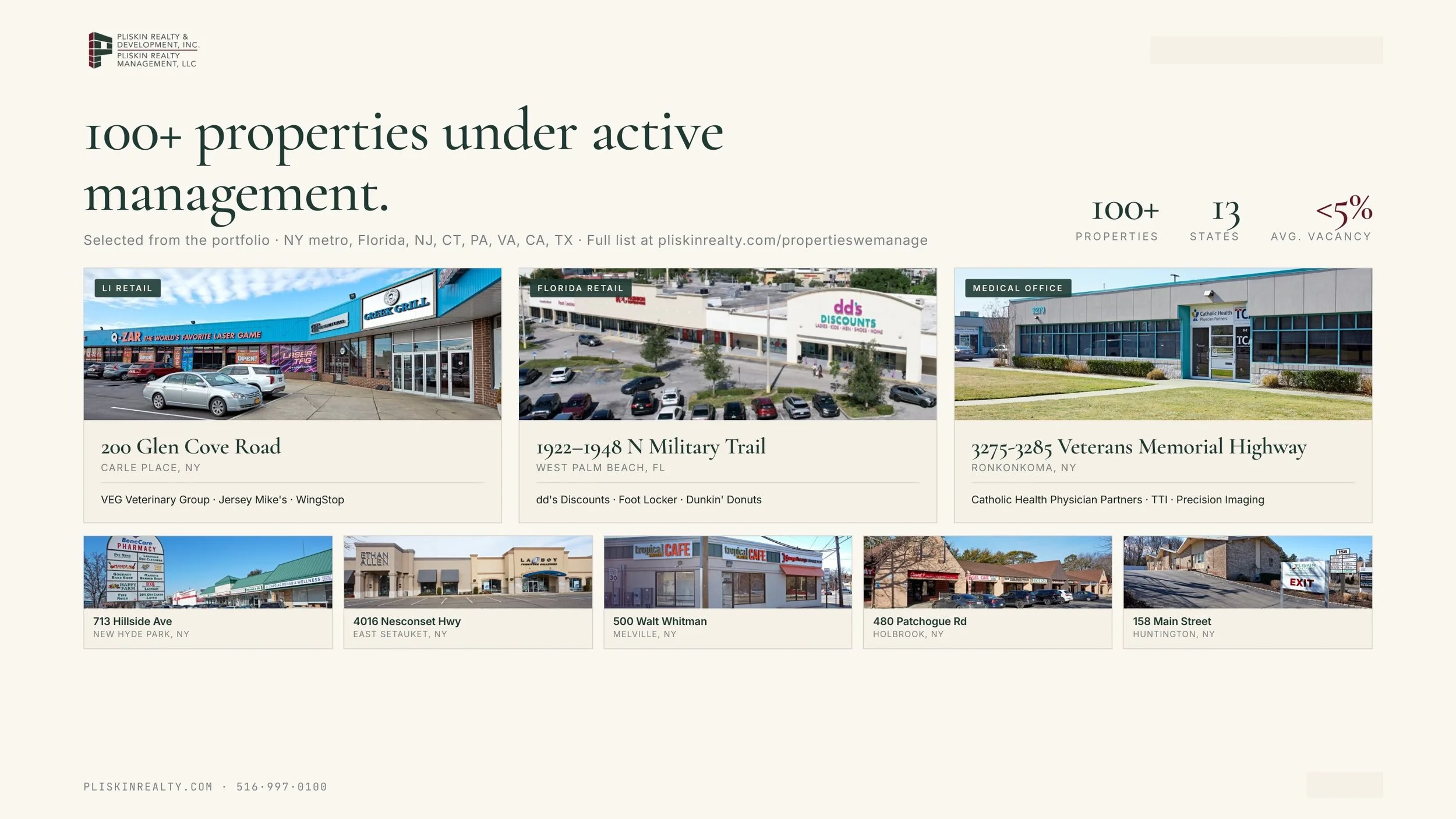 100+ properties under active management.