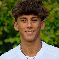 Alex Kapelouzos profile photo