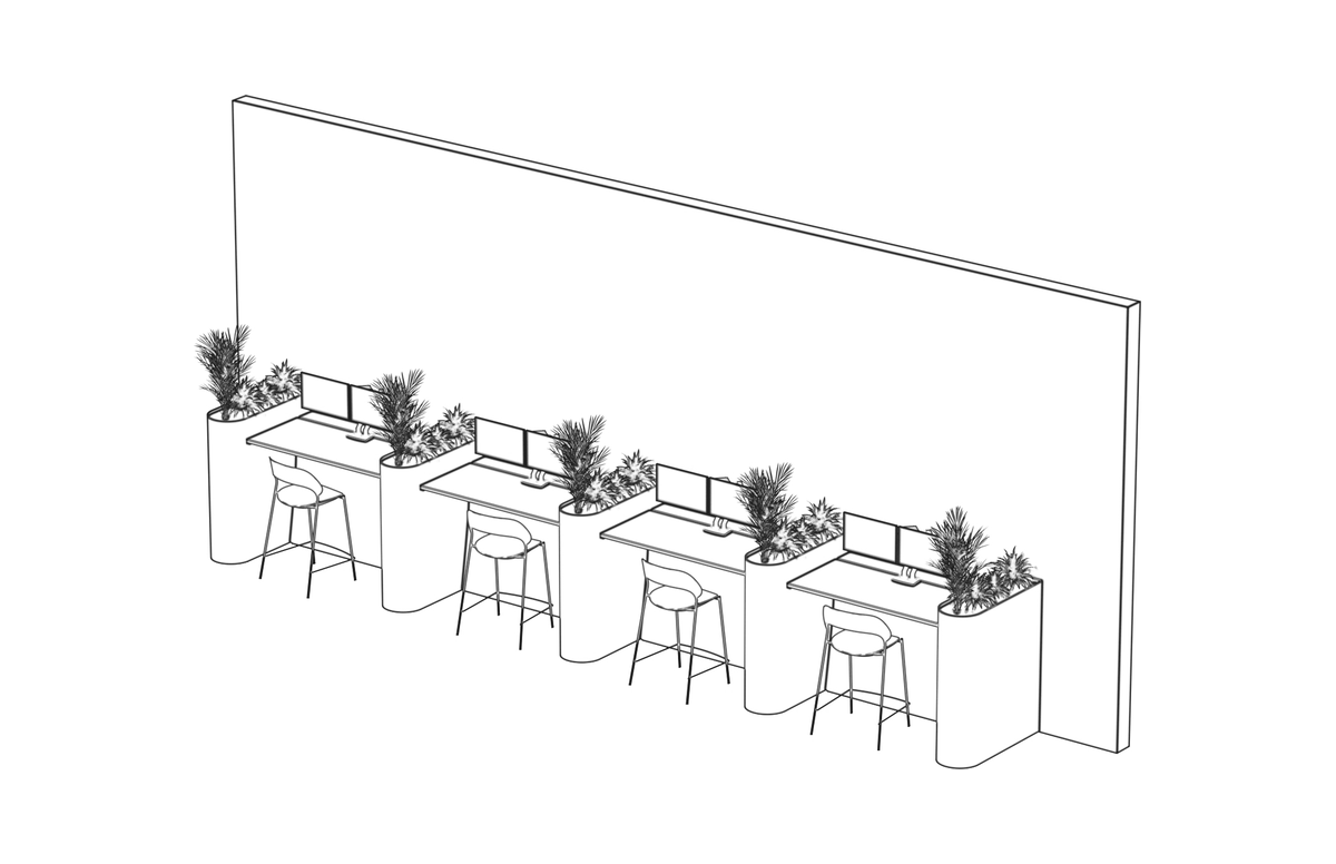 Perimeter typology