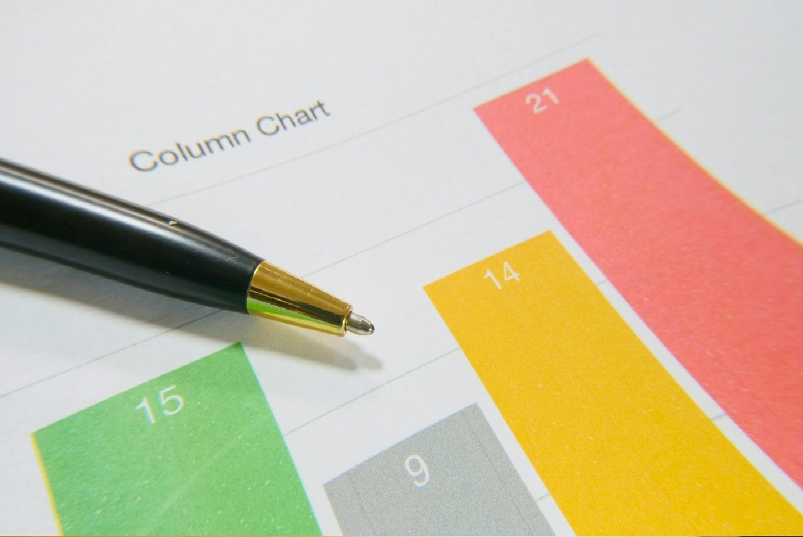 Recruiting Funnel Metrics