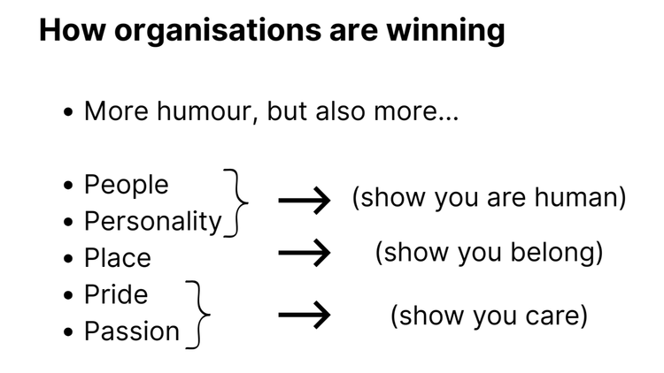 Slide titled “How organisations are winning,” showing that successful content combines humour with people and personality (show you are human), place (show you belong), and pride and passion (show you care).