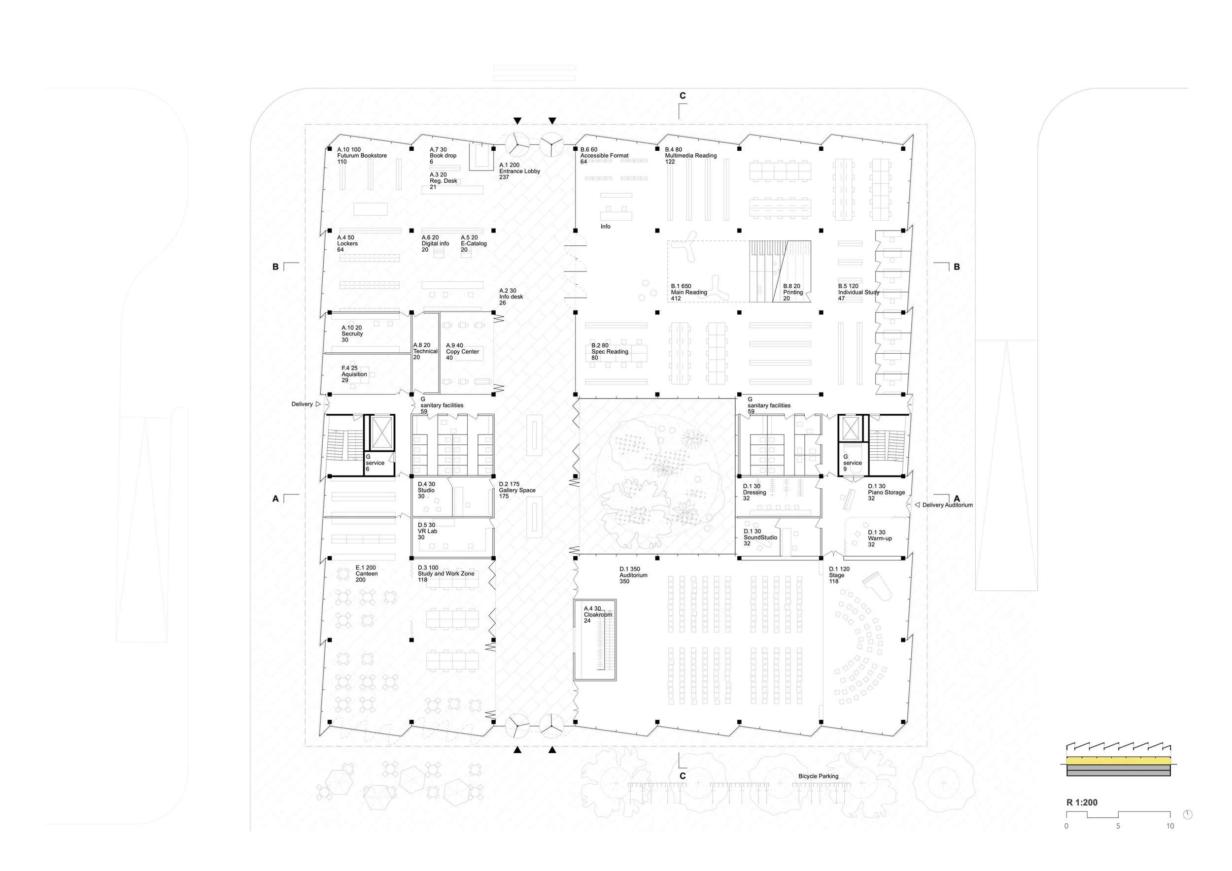 Grudriss Erdgeschoss