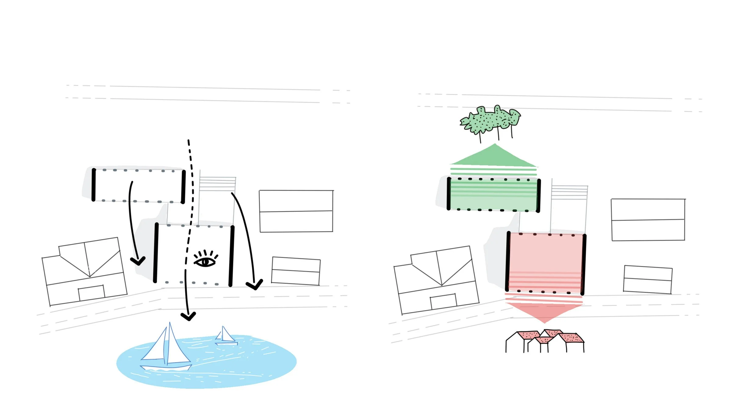 Städtebauliche Ansätze