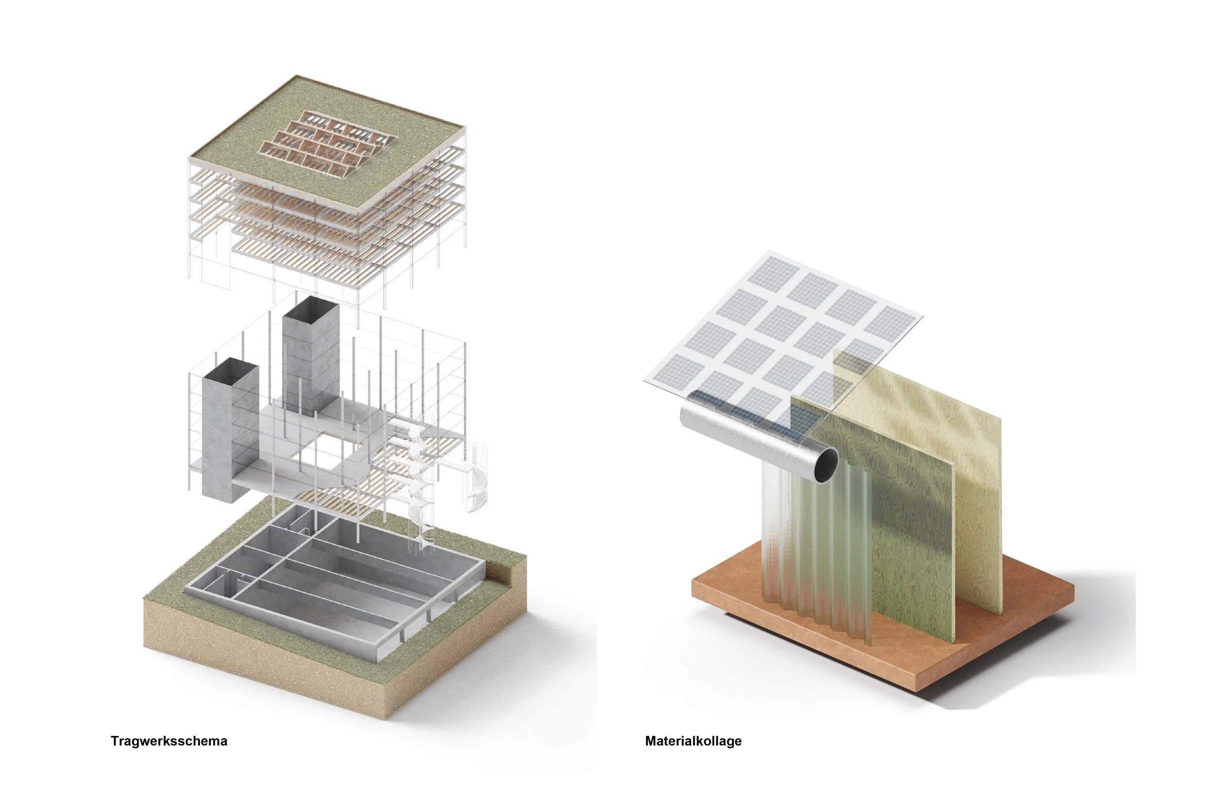 Konstruktion und Materialität