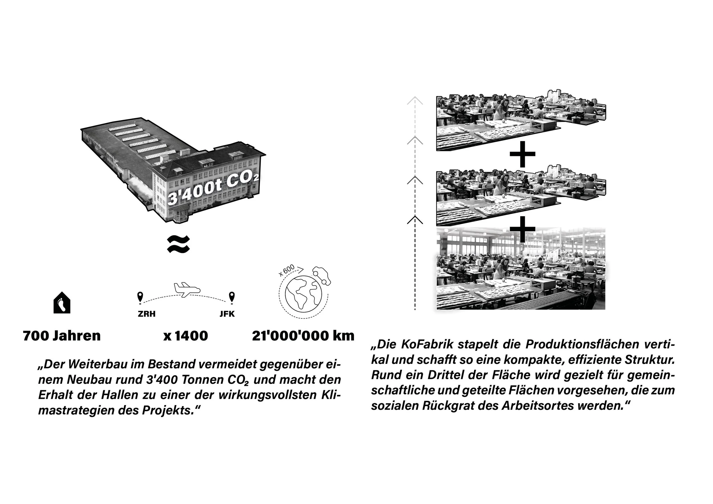 Bauteilenkatalog