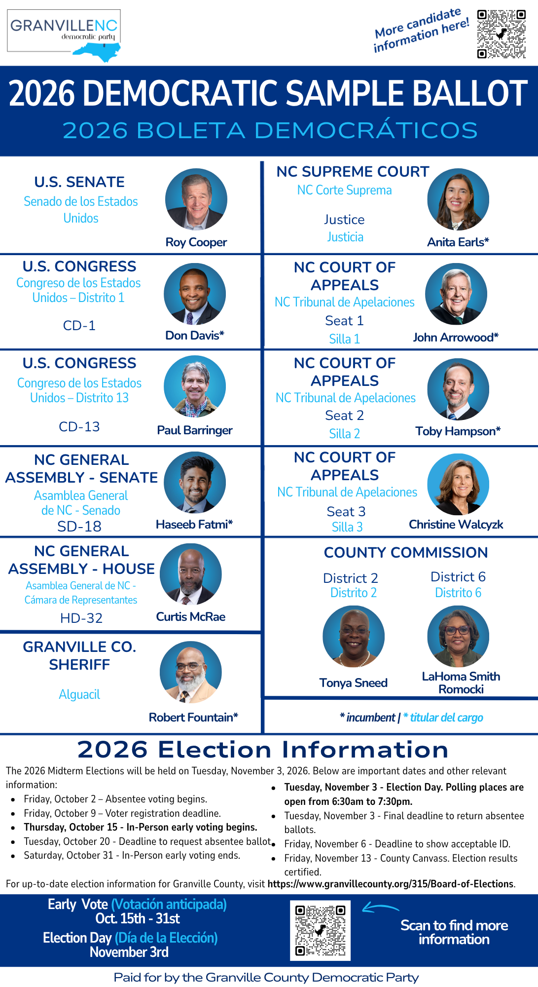 2026 Blue Ballot — Page 1