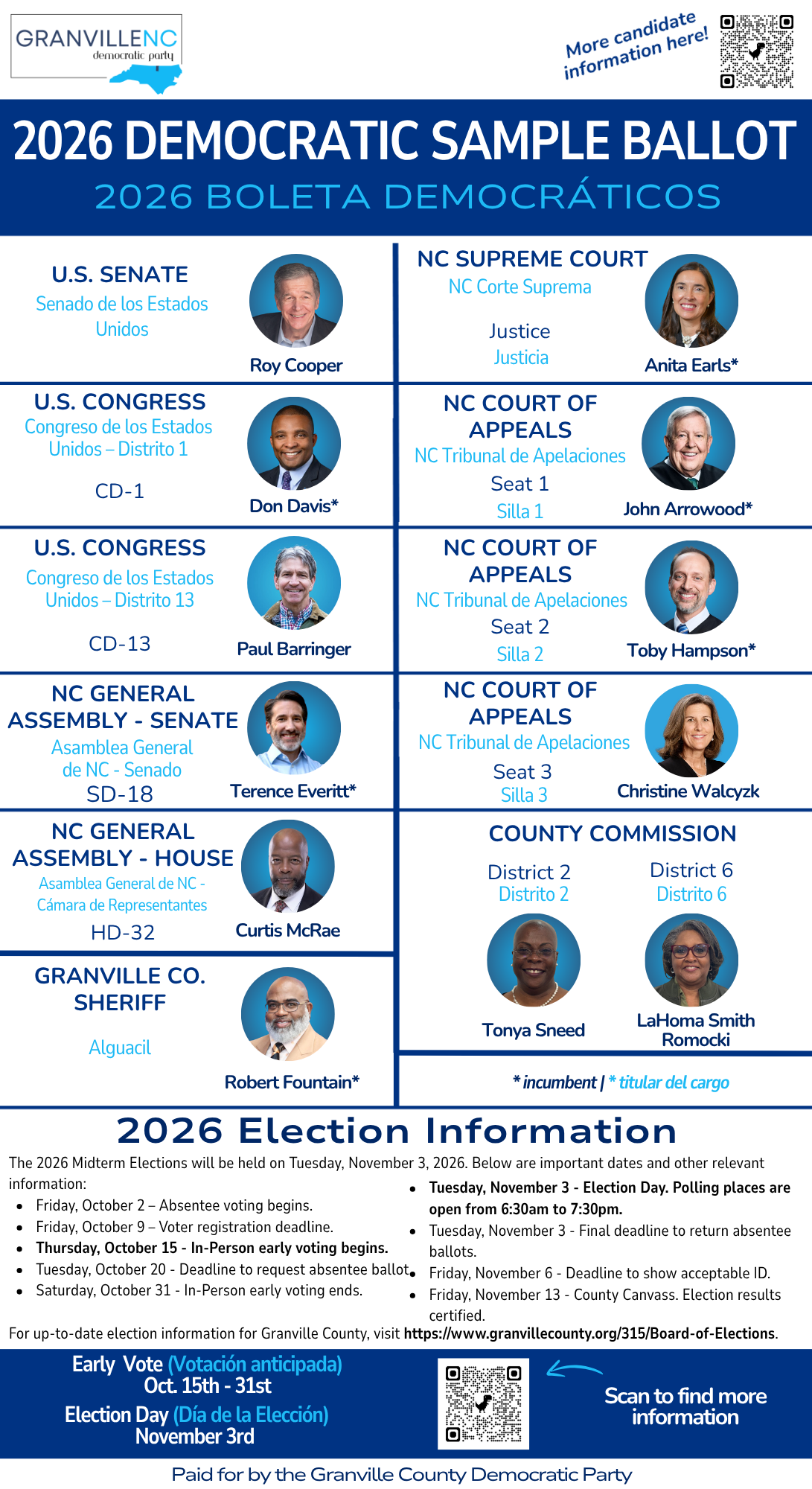 2026 Blue Ballot — Page 1
