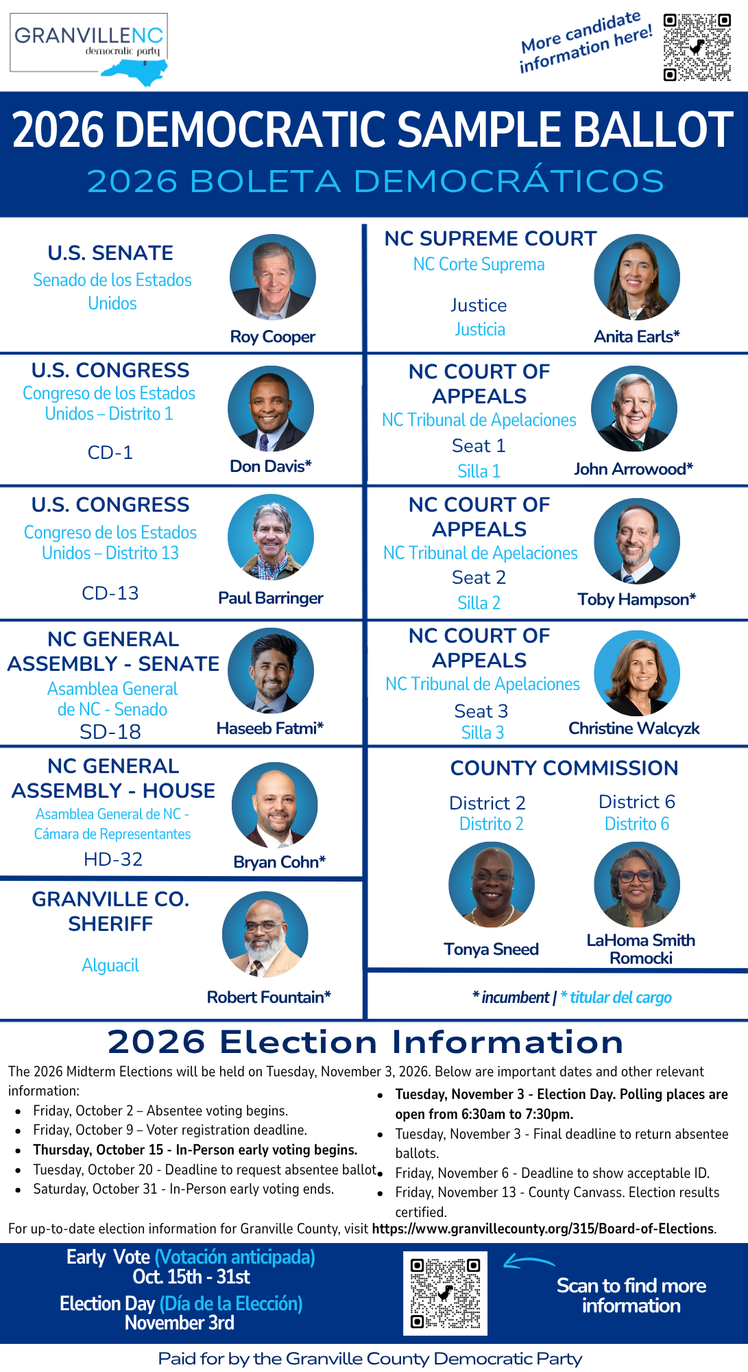 2026 Blue Ballot — Page 1