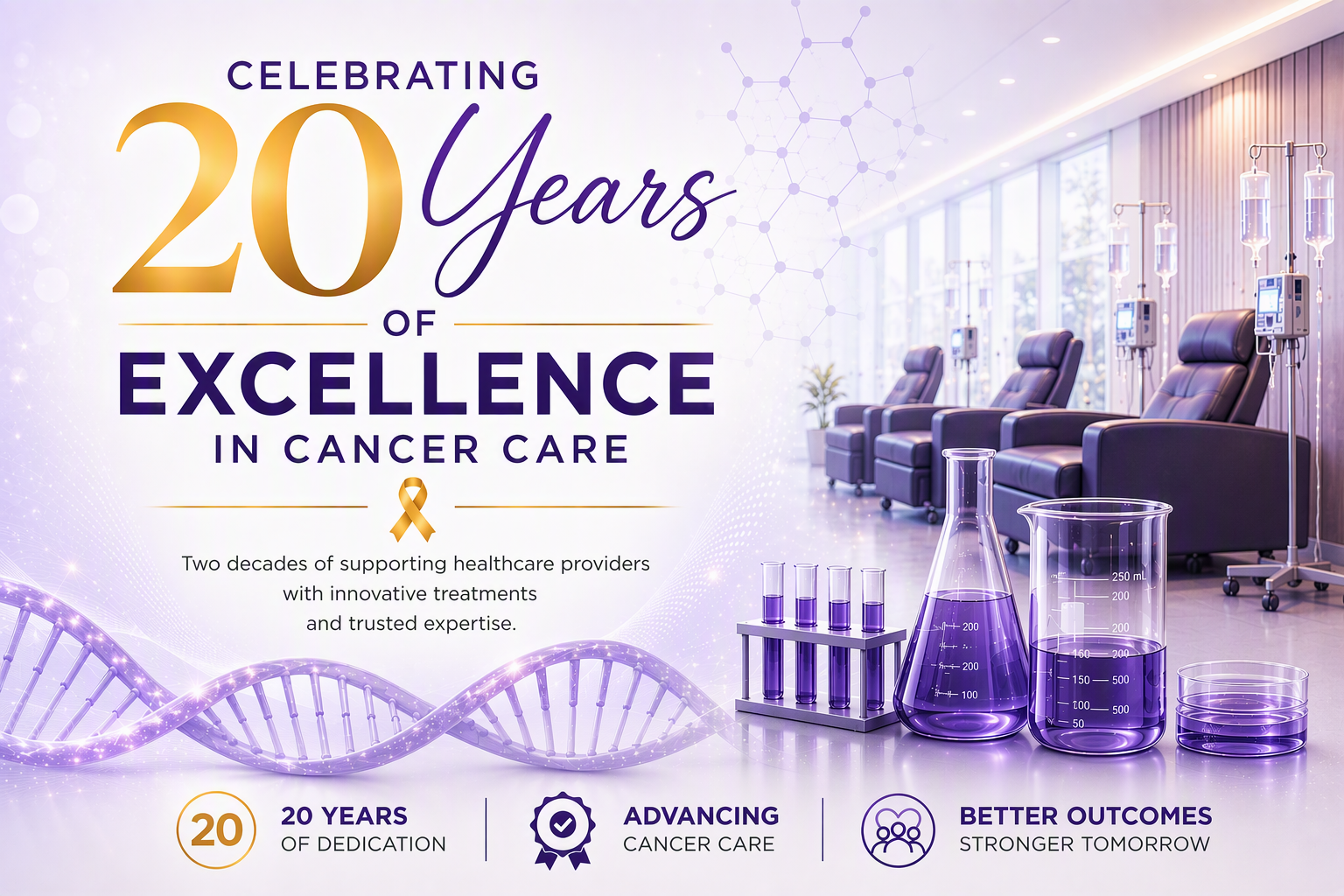 Celebrating 20 years of excellence in cancer care