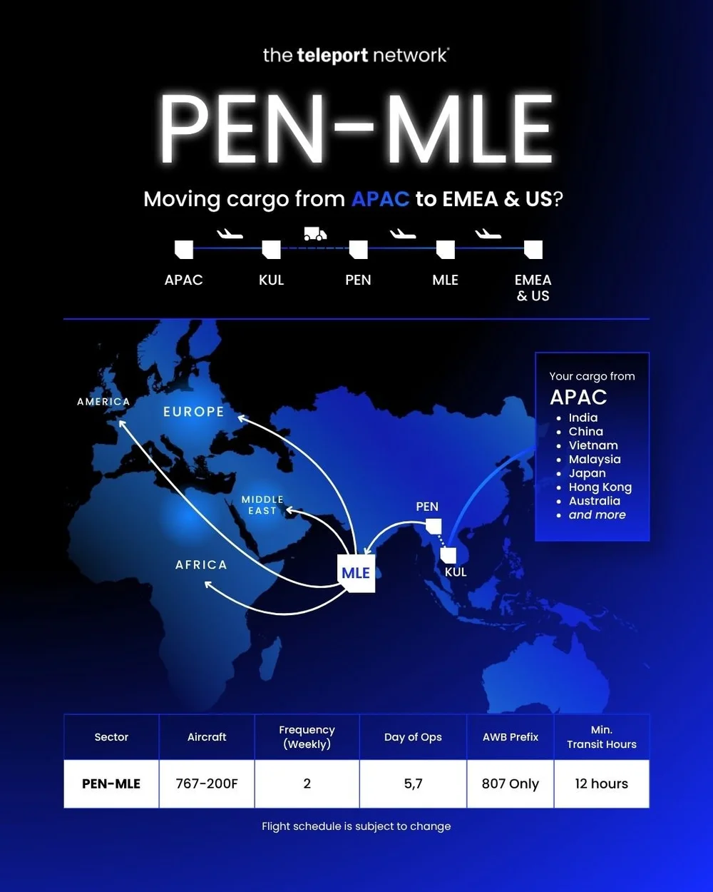 PEN to MLE schedule graphic