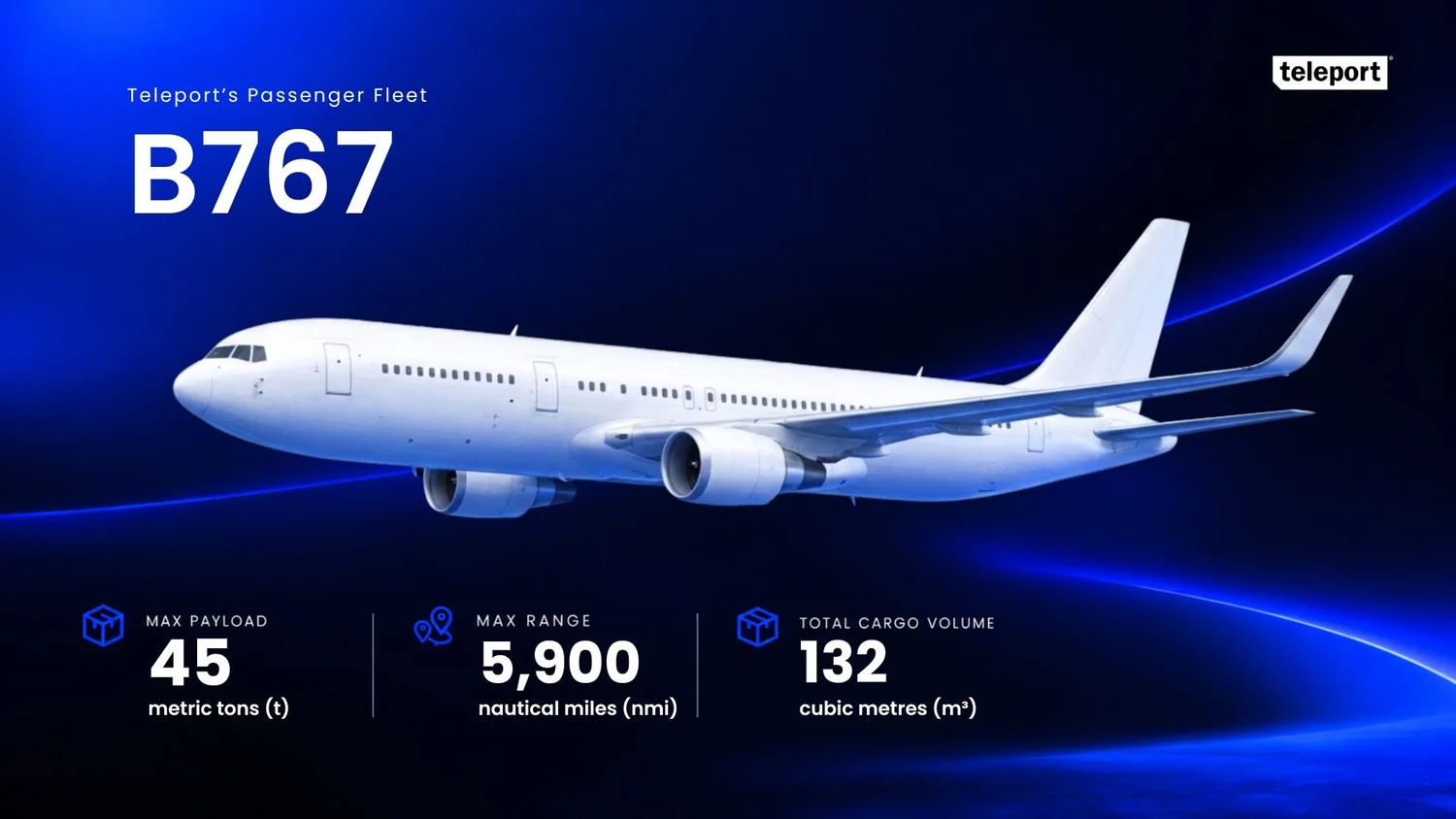 B767: max payload 45 metric tons, max range 5,900 nautical miles, total cargo volume 132 cubic metres