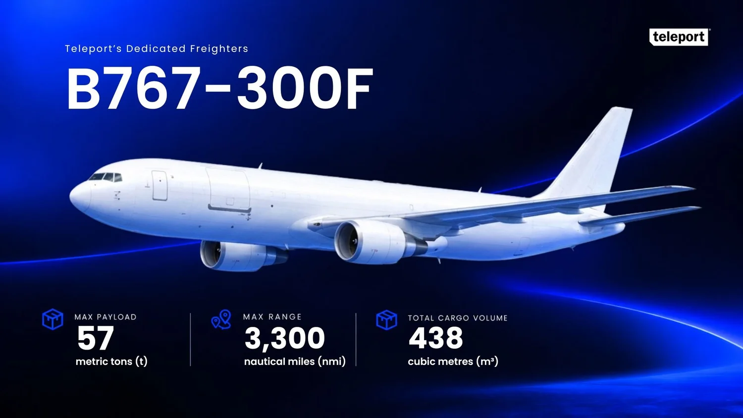 B767-300F: max payload 57 metric tons, max range 3,300 nautical miles, total cargo volume 438 cubic metres