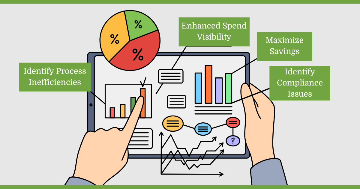 Spend Assessment Analytics Dashboard