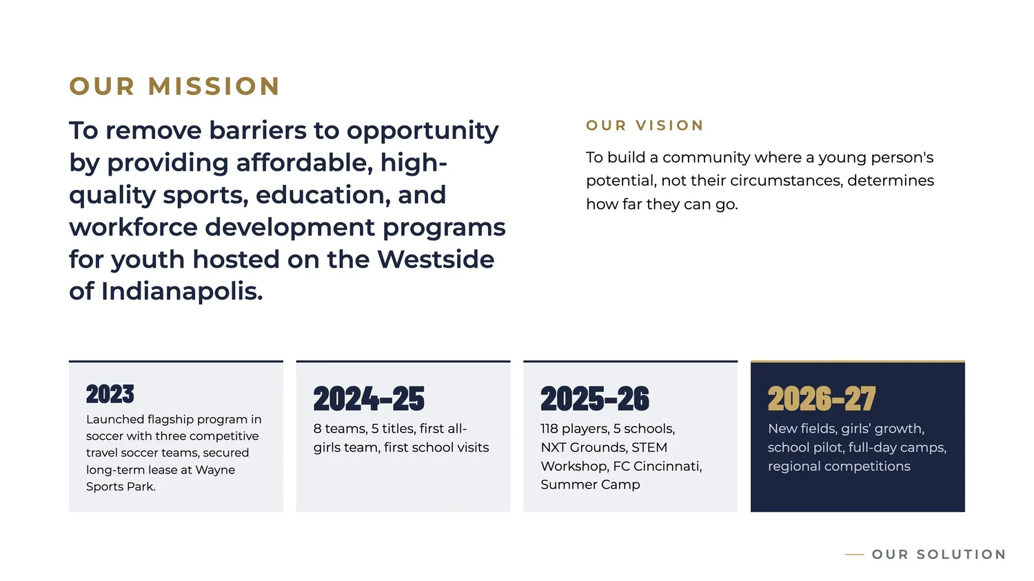 Next Academy story, slide 4 of 24