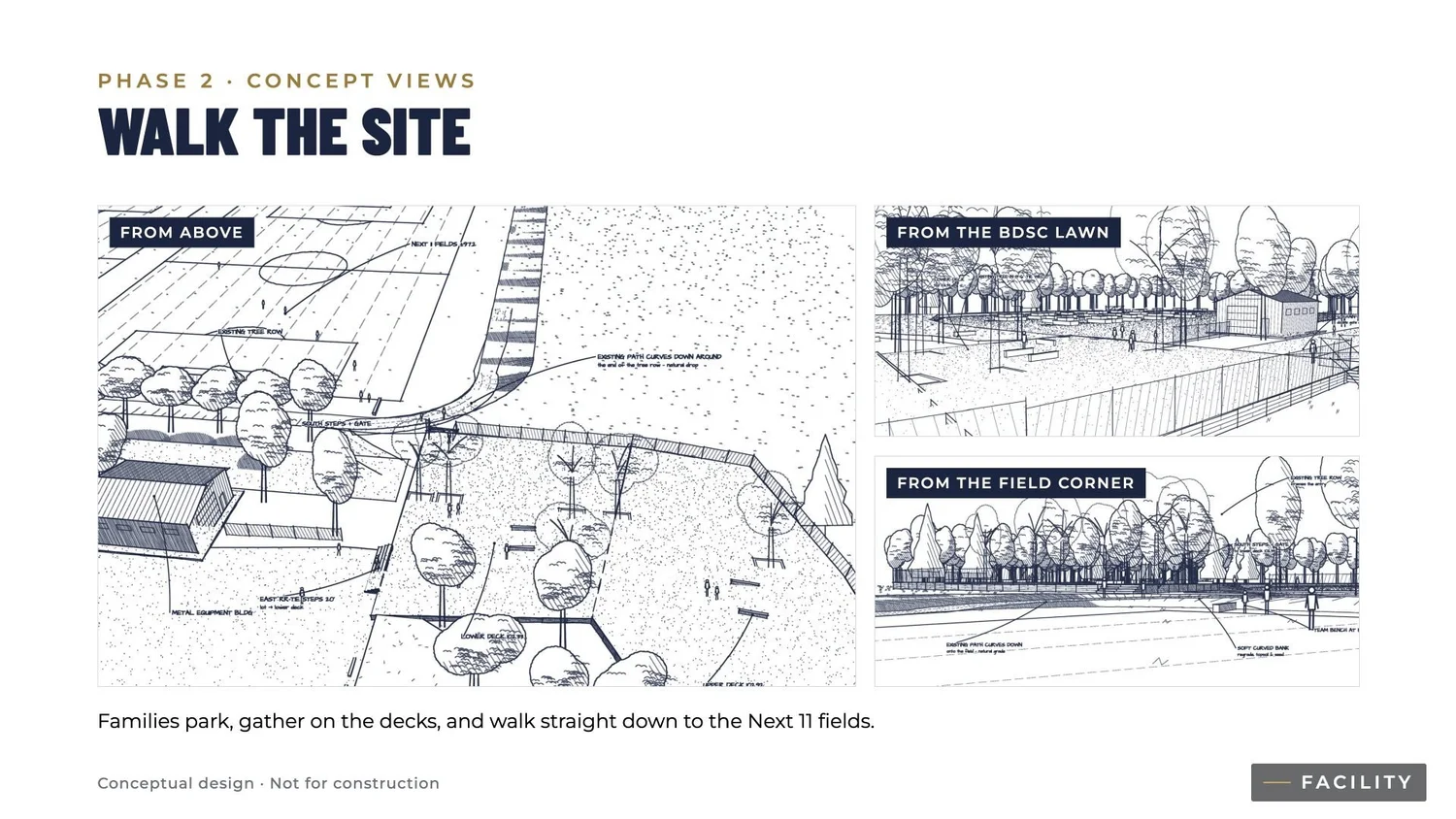Next Academy overview, slide 54 of 60